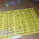 다온포차 - 칠곡군 | 다온포차