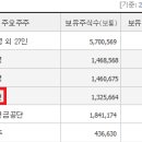 SE에너지 태양광발전소 이미지