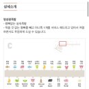 제일명성왕족발 이미지