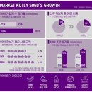“밤 10시면 할머니가 바빠진다”…5060에 무슨 일이?