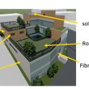 내곡동479 이미지