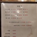 GS25 합정본점 | [마포/합정] 각시보쌈 | 주말 저녁 웨이팅 🥬 항정살 보쌈 솔직 후기
