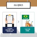 (주)롯데마트(익산점) 이미지