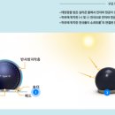 (주)위더스소프트 이미지