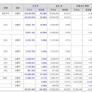 엘에스머트리얼즈(주 이미지
