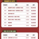 송덕농장 이미지