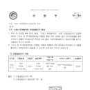 수영물산(주) 네이버블로그
