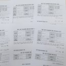 작은여울 도서관 이미지