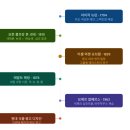 085 음식과 보색 Food and Complementary Color