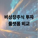 엔젤피싱 | 비상장주식 투자 플랫폼 비교｜서울거래비상장·증권플러스·엔젤리그 최신 수수료 및 보안 비교