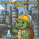 (주)유상케미칼
