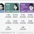 정다운뷰티