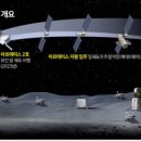 아르테미스