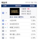 템빨 PC방 이미지