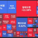 11월 2주 주간시황 이미지