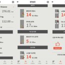 김포시 교통약자 이동지원센터 이미지