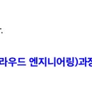 우리엔지니어링 - 중구 홍예문로 7 | 우리 FISA 클라우드 엔지니어링 6기 합격 후기