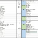 윤병국내과의원