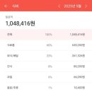 5인가족 이미지