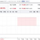 타임메디컬 이미지