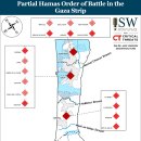 하마스의 IZZ AL DIN AL QASSEM 여단 전투 명령, 1부: 가자 북부 및 중부 이미지