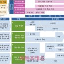 복수중학교 이미지