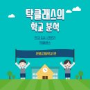 운중고등학교 이미지