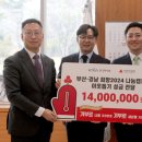 렛츠런파크 부산경남 이미지