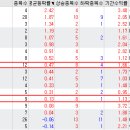 엠지컴퍼니 이미지