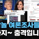 WOW 깜놀 美여론조사들 NYT까지 충격! 강미은교수방구석외신TV 이미지