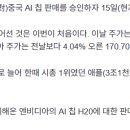 디엔에프에이
