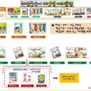 은평국제유치원 이미지