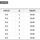 두산아파트(지하상가 옆)