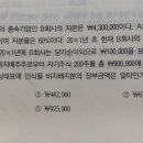 객관식재무회계 / 연결회계 / 부록 실전모의고사 p.28 / 연결회계 / 비지배지분 / 비지배지분 취득 시 장부금액 이미지