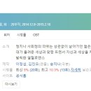 은평천사약국 | [미니드라마] 078. 힐러 2014년 20부작 완결 KBS2 송지나 작가