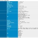 링크프로(Linkpro)