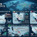동진가스 네이버블로그