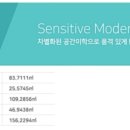 더샵지제역센트럴파크1BL아파트 주변 이미지
