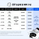 (주)에어가스코리아 이미지