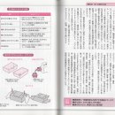 포장의 책 59 사람에게 다정한 포장: Universal Design 이미지