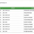 캘리그라피(자격증) 이미지