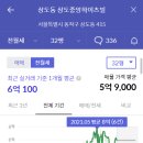 상도근린공원 진입로 이미지