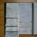 용성농협하나로마트 이미지