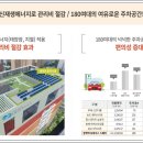 모비우스 스퀘어