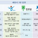 명품 이미지