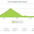 월출산 氣찬묏길 이미지
