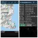 20240901 여수 봉황산/금오산/돌산읍 향일암 조망산행 12km/6시간30분 [GPX 첨부] 이미지