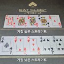 처음이라 걱정된다면? 홀덤펍 초보자 가이드 II