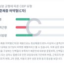 홈플러스(주) 구월점