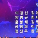 대길상회
